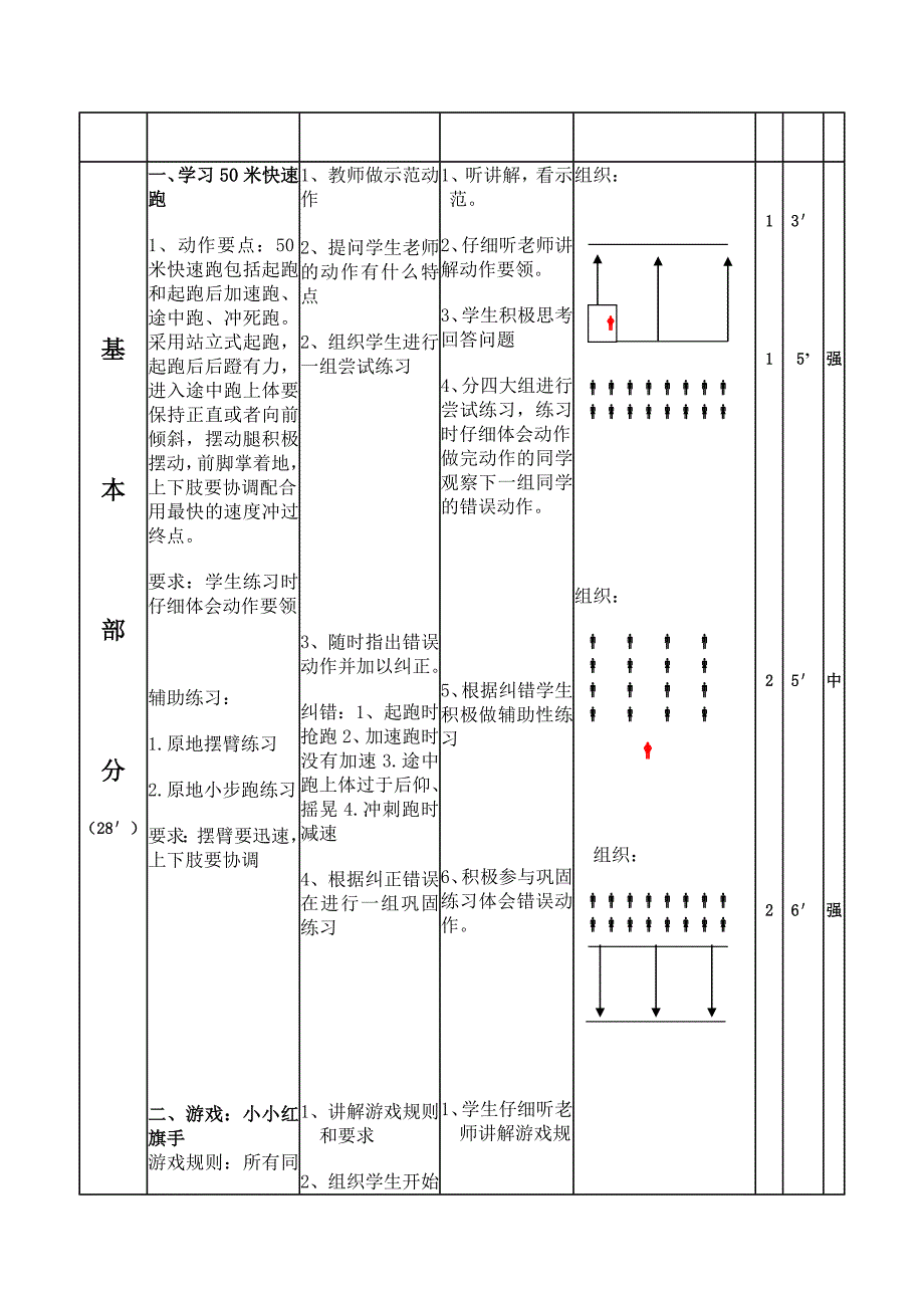 五年级50米快速跑教案_第2页