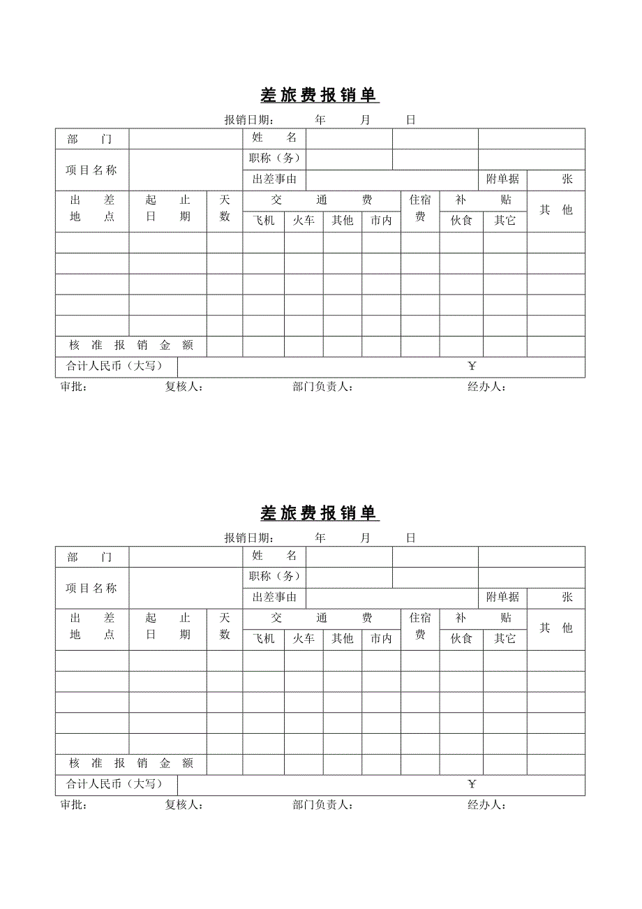 差旅费报销单(模版)_第1页