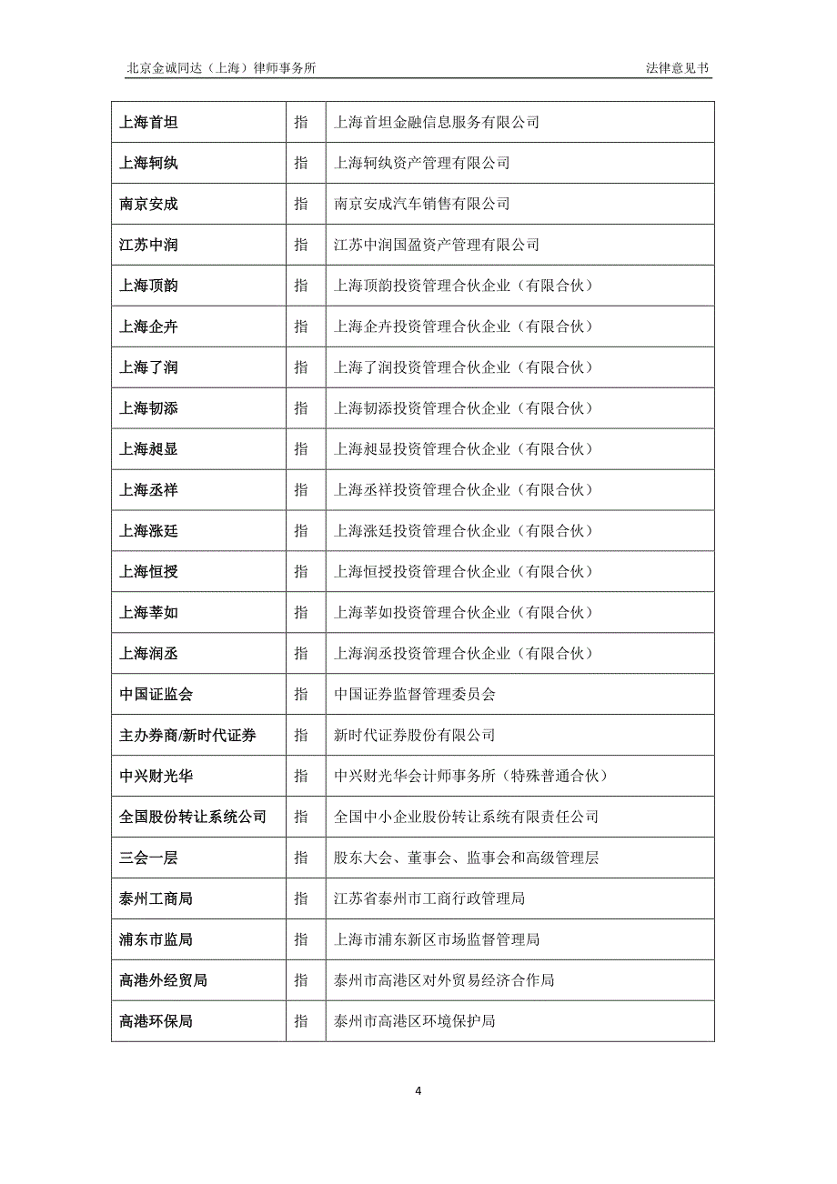 于 泰州永盛包装股份有限公司 申请股票在全国中小企业股份转让系统公开转让的 法律意见书_第4页