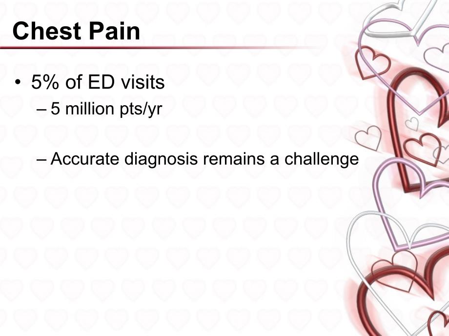 胸痛ppt医学课件（英文版）_第2页