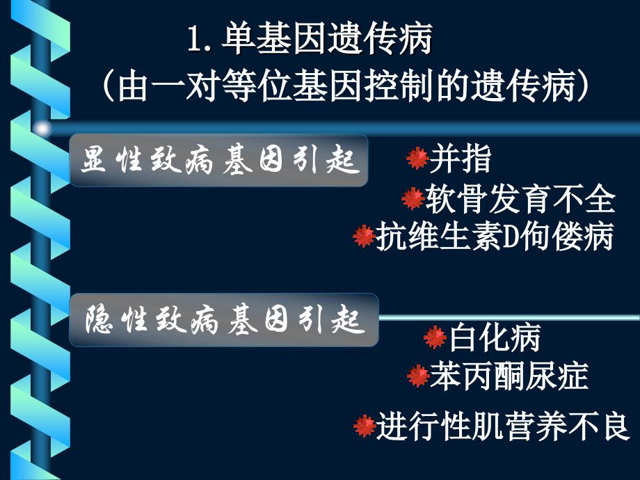 【医学课件大全】人类遗传病与优生 (30p)_第4页