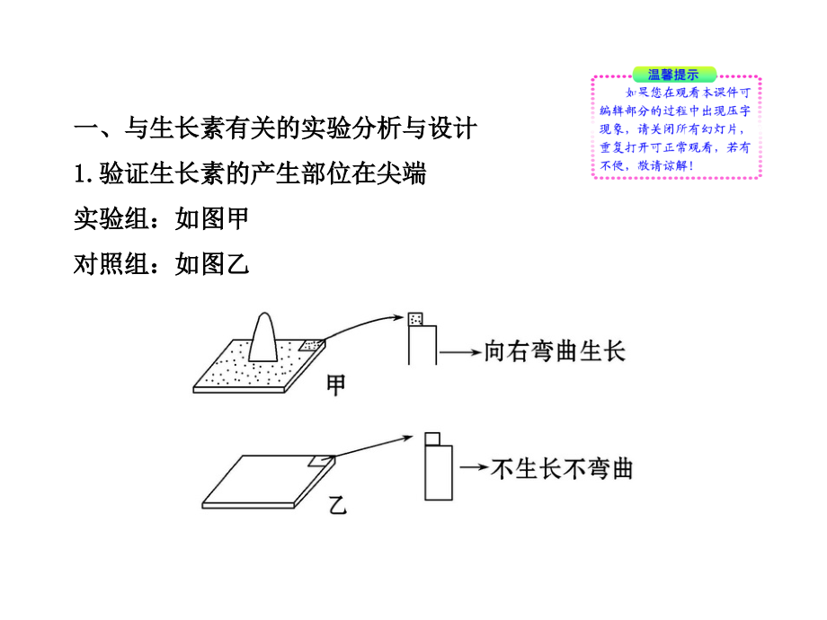 2012高考生物世纪金榜二轮复习精品课件专题五 生命活动的调节_3_第3页