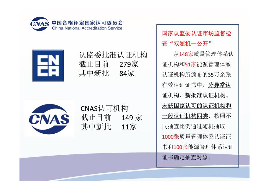 专项监督与确认审核要求与案例介绍-2016年_第3页