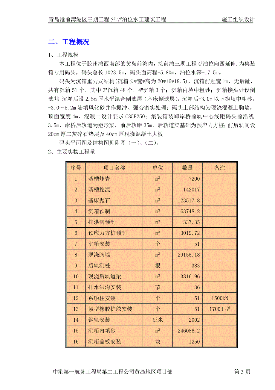 黄岛5-7#施组报局终稿公司修_第3页