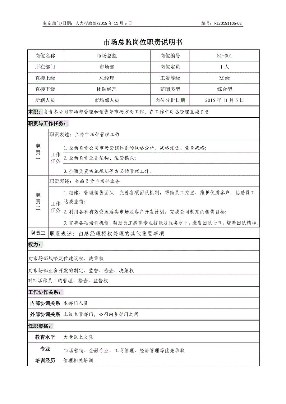 市场总监岗位职责说明书_第1页