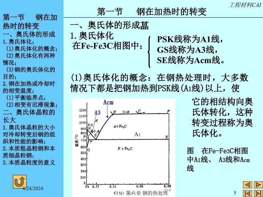 工程材料 第六章 钢的热处理课件_第5页