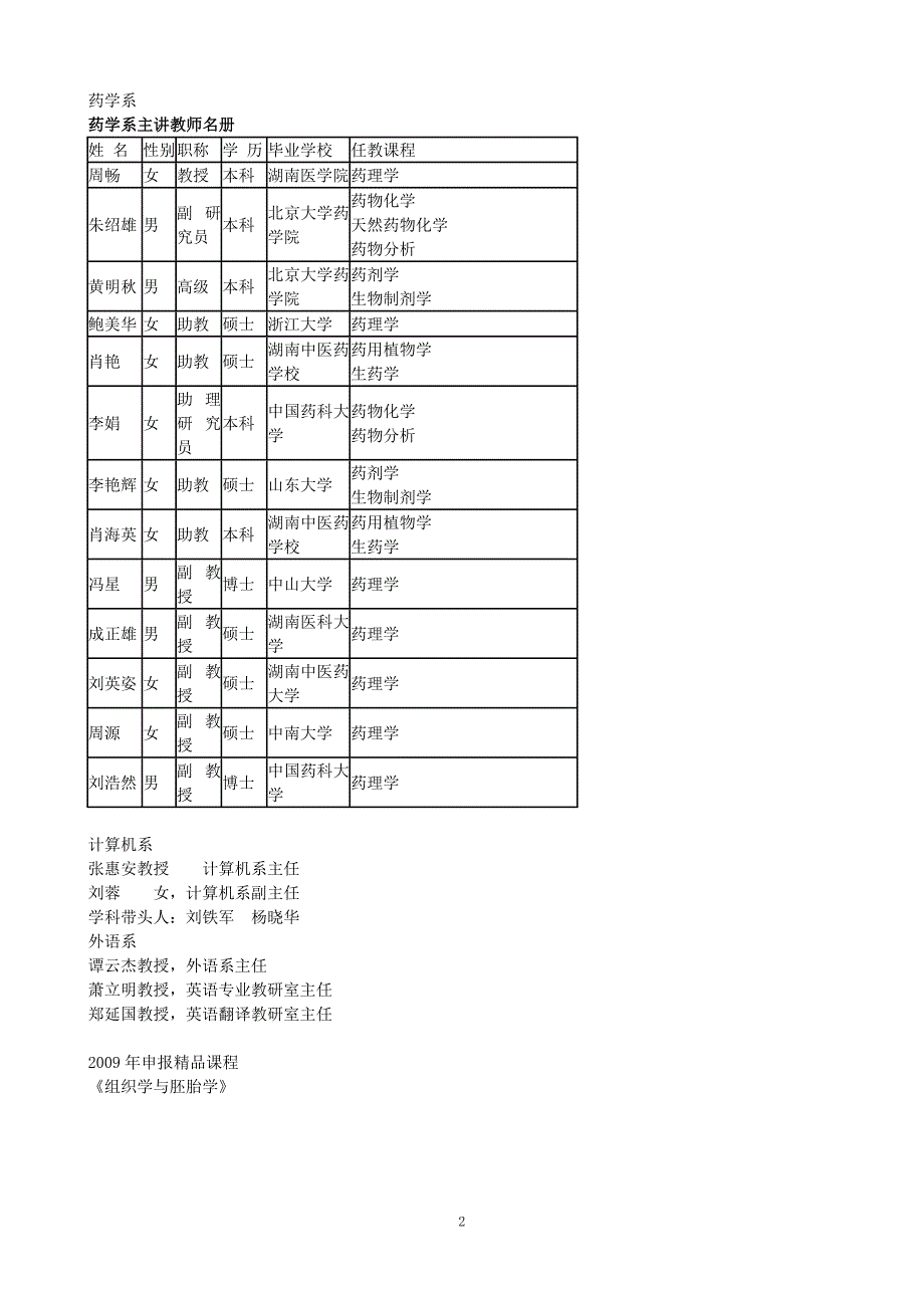 长沙医学院_第2页