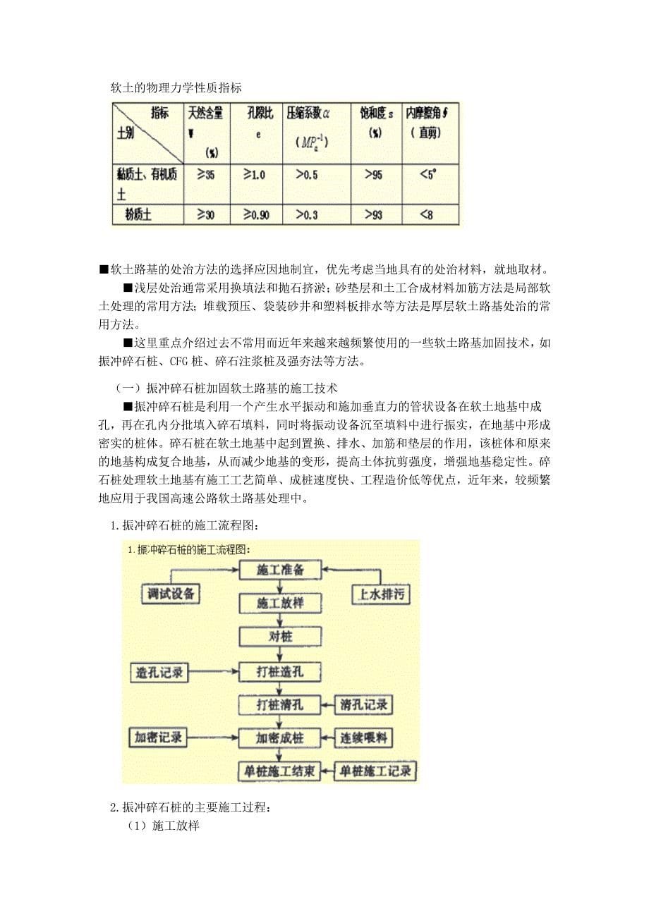 注册监理工程师网络继续教育：公路工程第1+2+3章_第5页