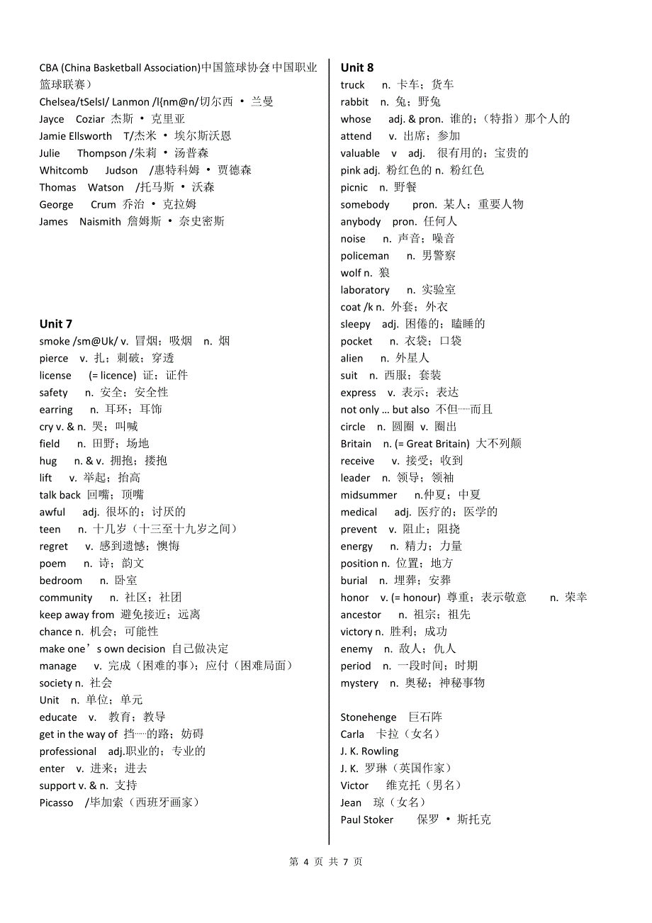 2018人教版九年级英语单词表_第4页