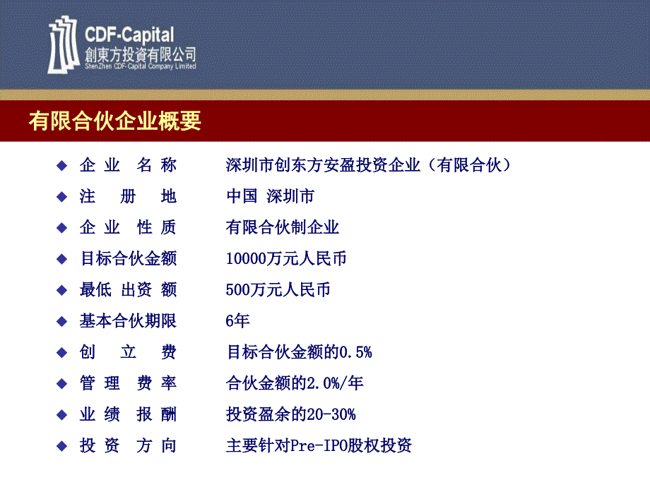 有限合伙制基金路演课件_第4页