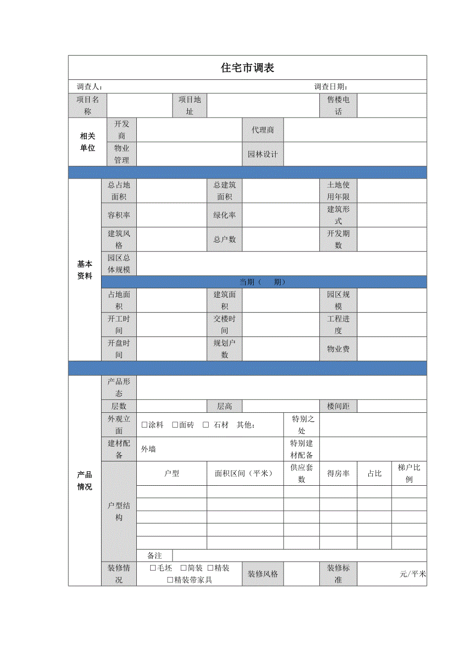 住宅市场调研表格_第1页