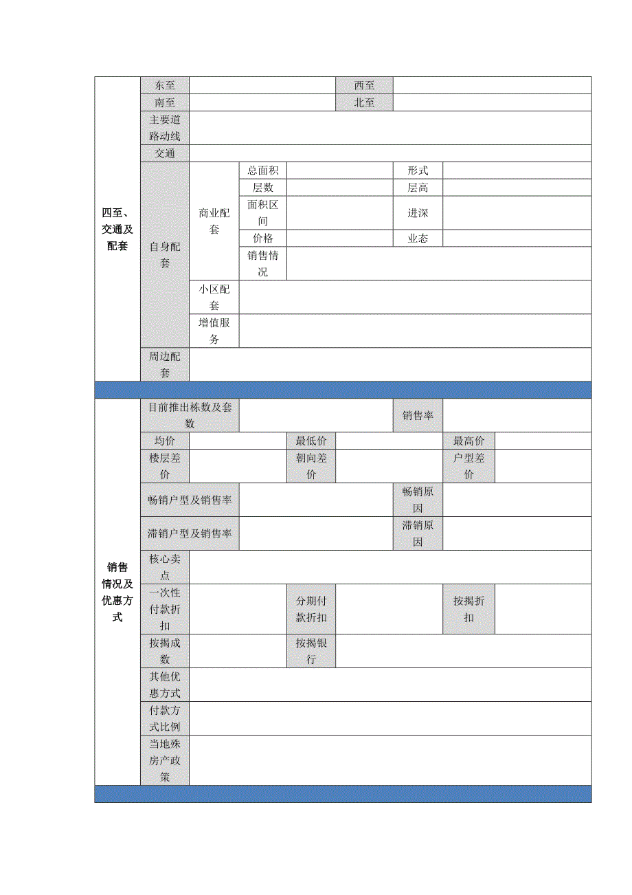 住宅市场调研表格_第3页