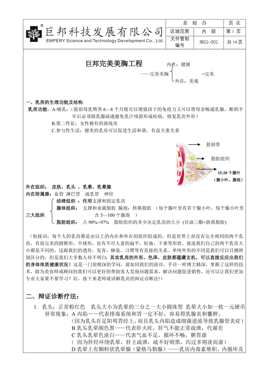 巨邦美胸全套培训资料_第1页