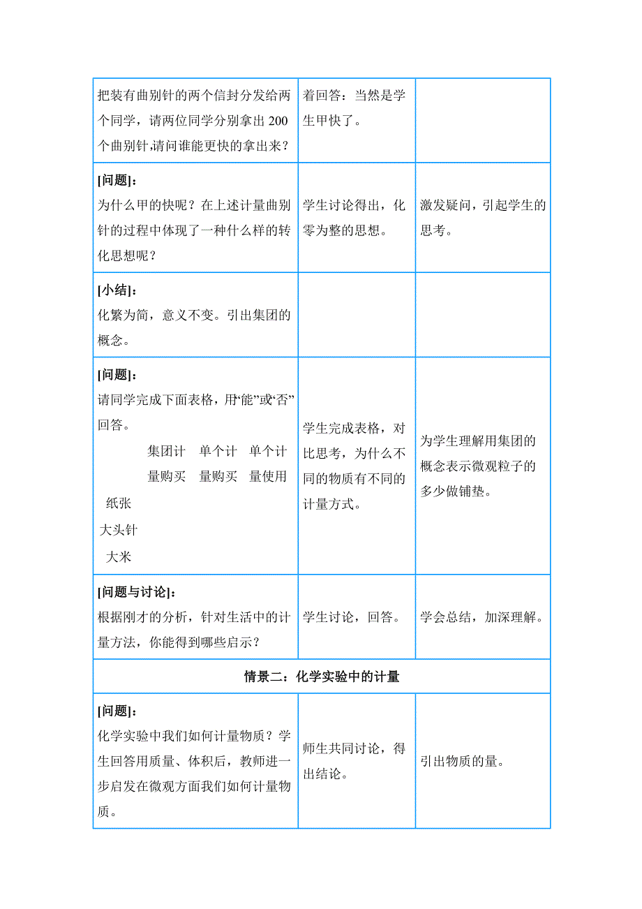 人教版高中化学必修一《物质的量的单位——摩尔》优质教案1_第2页