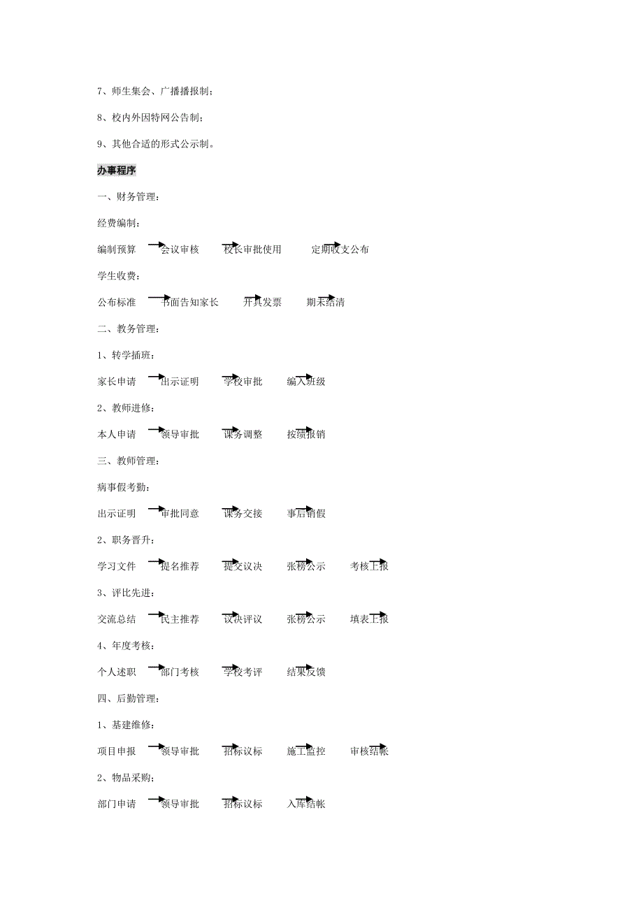 校务公开栏”设置内容_第2页