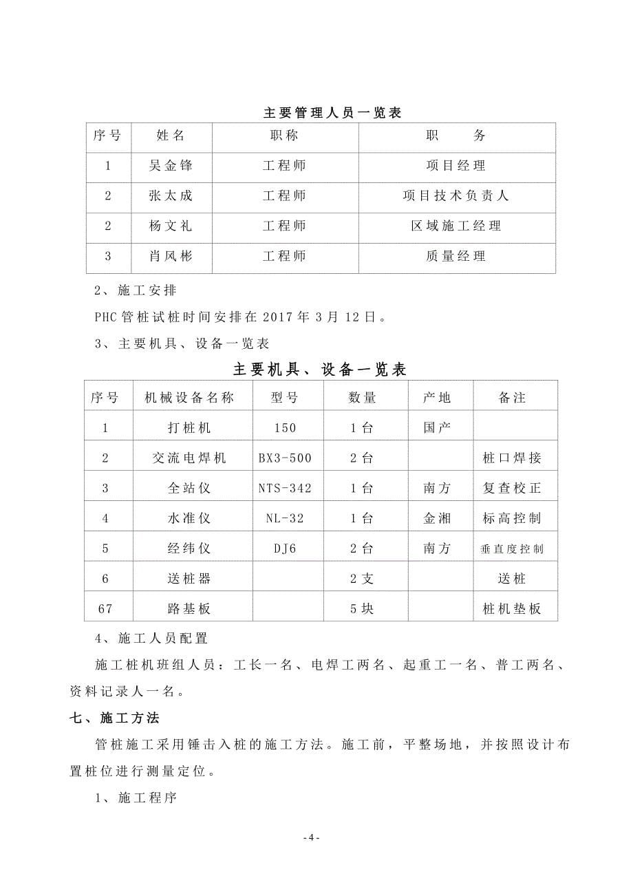 phc管桩试桩方案(福建水利)_第5页