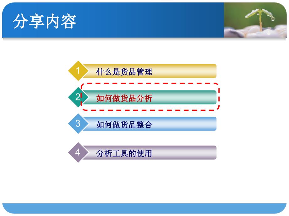 货品管理及分析 素材_第4页