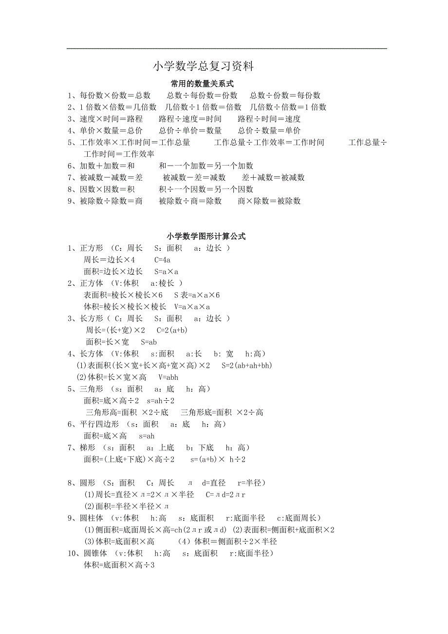 人教版小学六年级数学公式大全收藏版_第1页