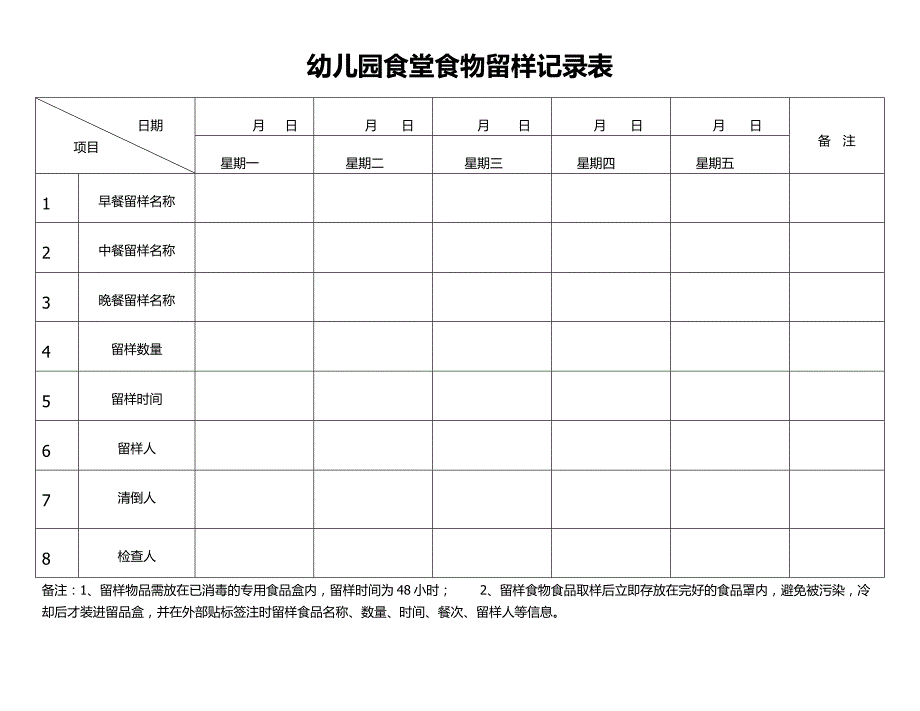 幼儿园食物留样记录表_第1页