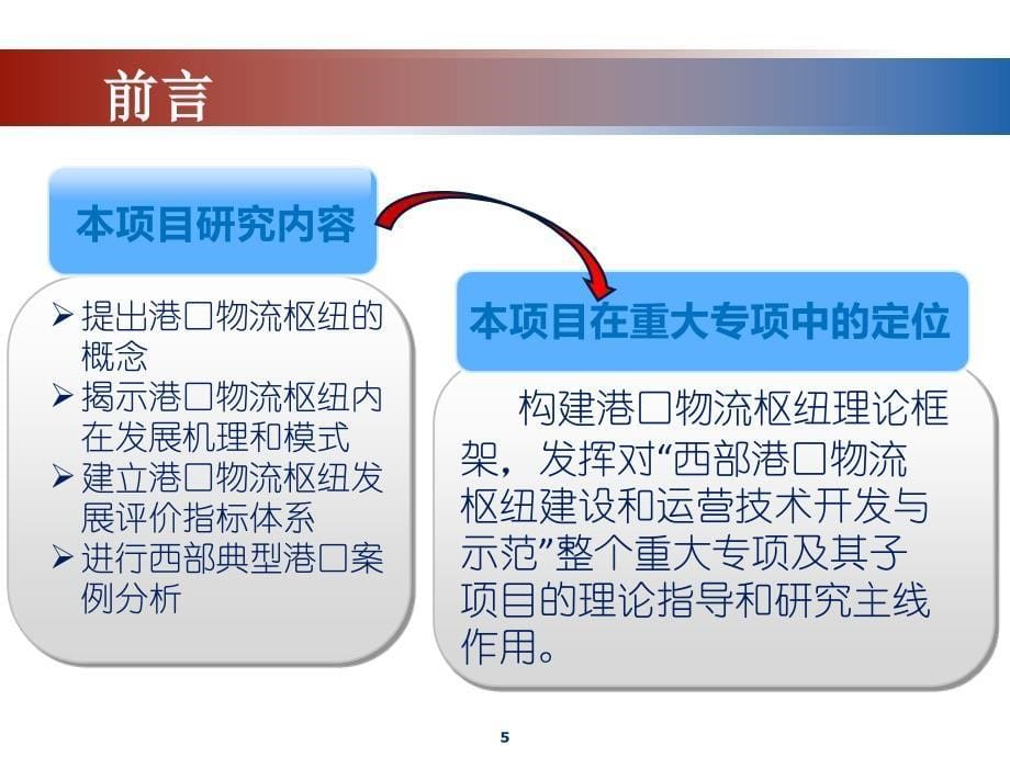 港口物流枢纽发展模式探讨-徐萍_第5页