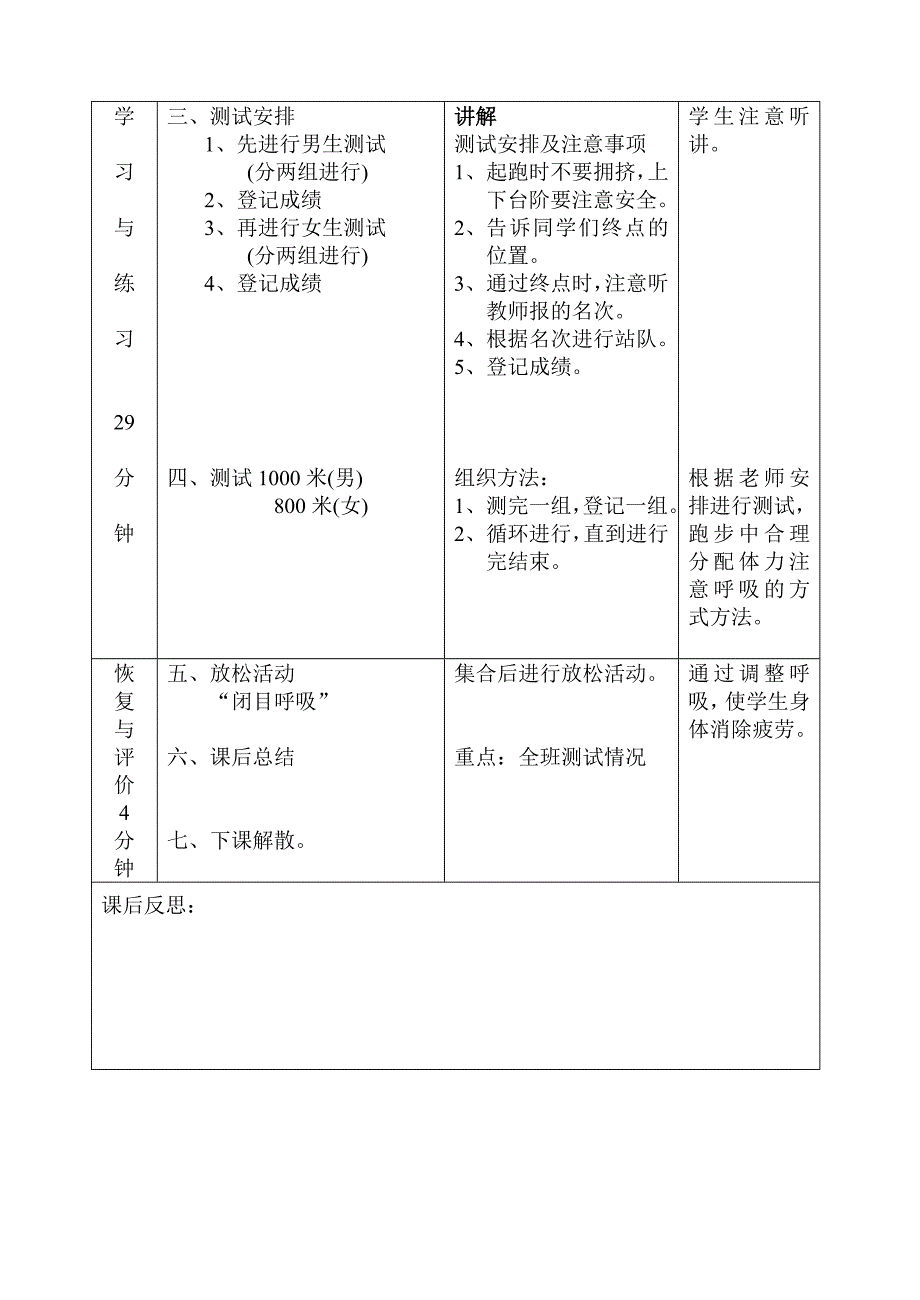 初中体育课教案1000米、800米测试_第3页