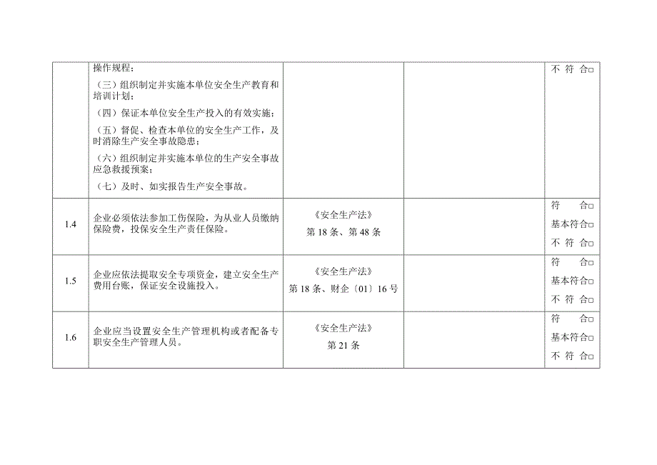 危险化学品(油气管道)企业安全生产检查表_第2页