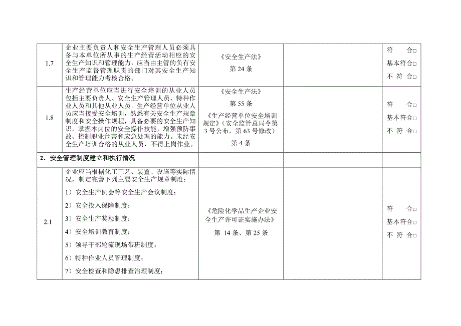 危险化学品(油气管道)企业安全生产检查表_第3页