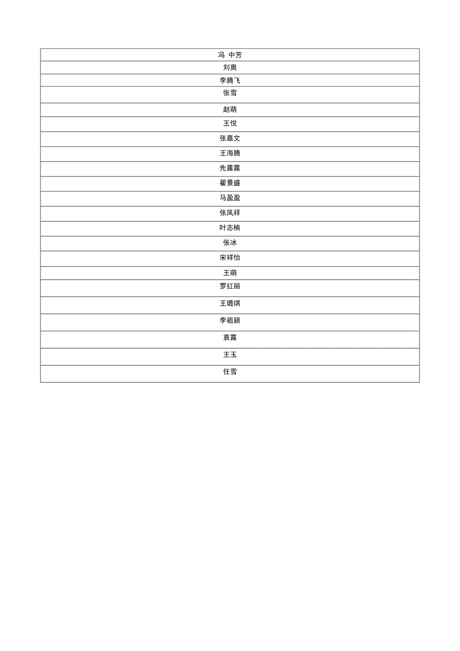 主持人选拔通知_第3页