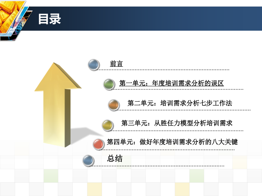 百年基业-战略导向的年度培训计划制定_第2页