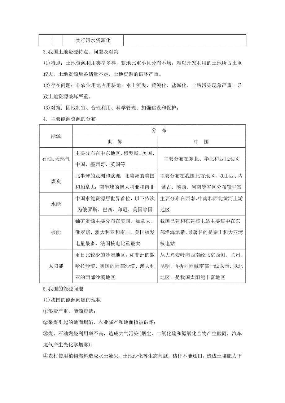 2016年高考地理二轮复习 第二部分 专题六 自然资源与人类活动、旅游地理考点专练_第5页