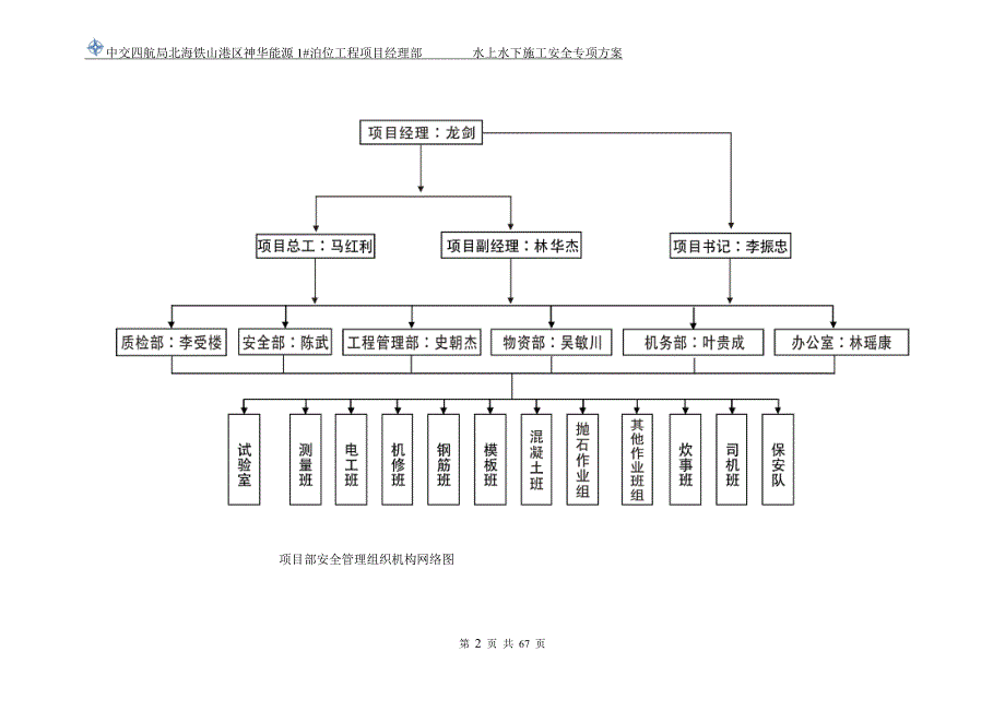 水上水下施工安全专项方案_第4页