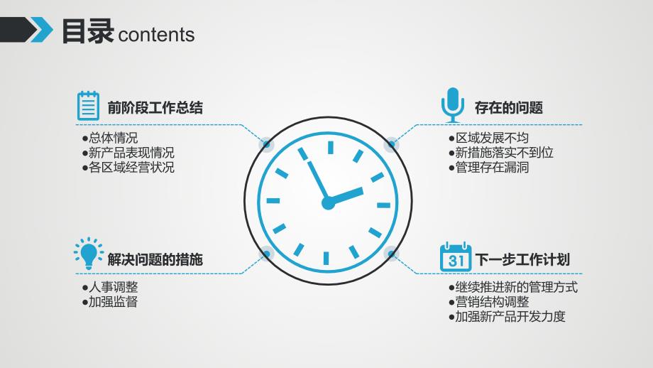 职场培训工作计划汇报总结项目策划通用汇报材料ppt演示文档课件模板素材资料_第2页