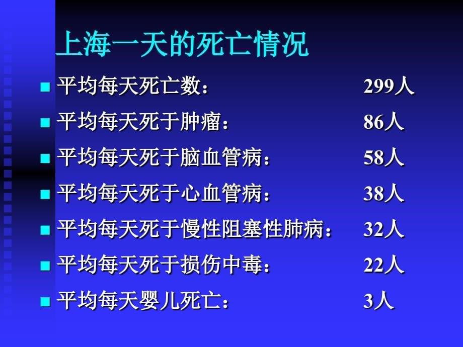 [精]《死亡医学证明书》撰写规则课件_第5页