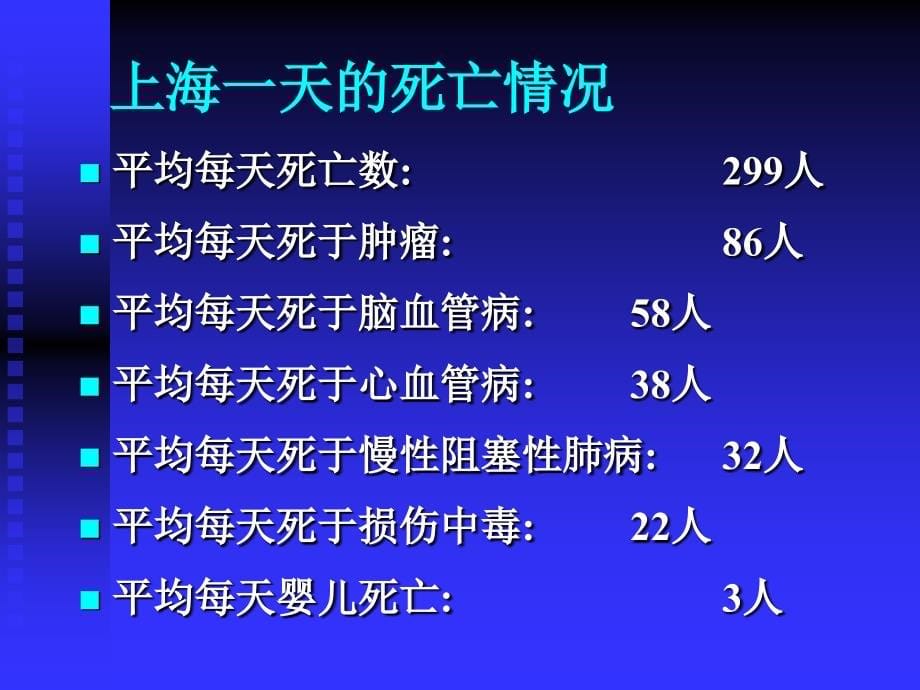 医学类-《死亡医学证明书》撰写规则课件_第5页