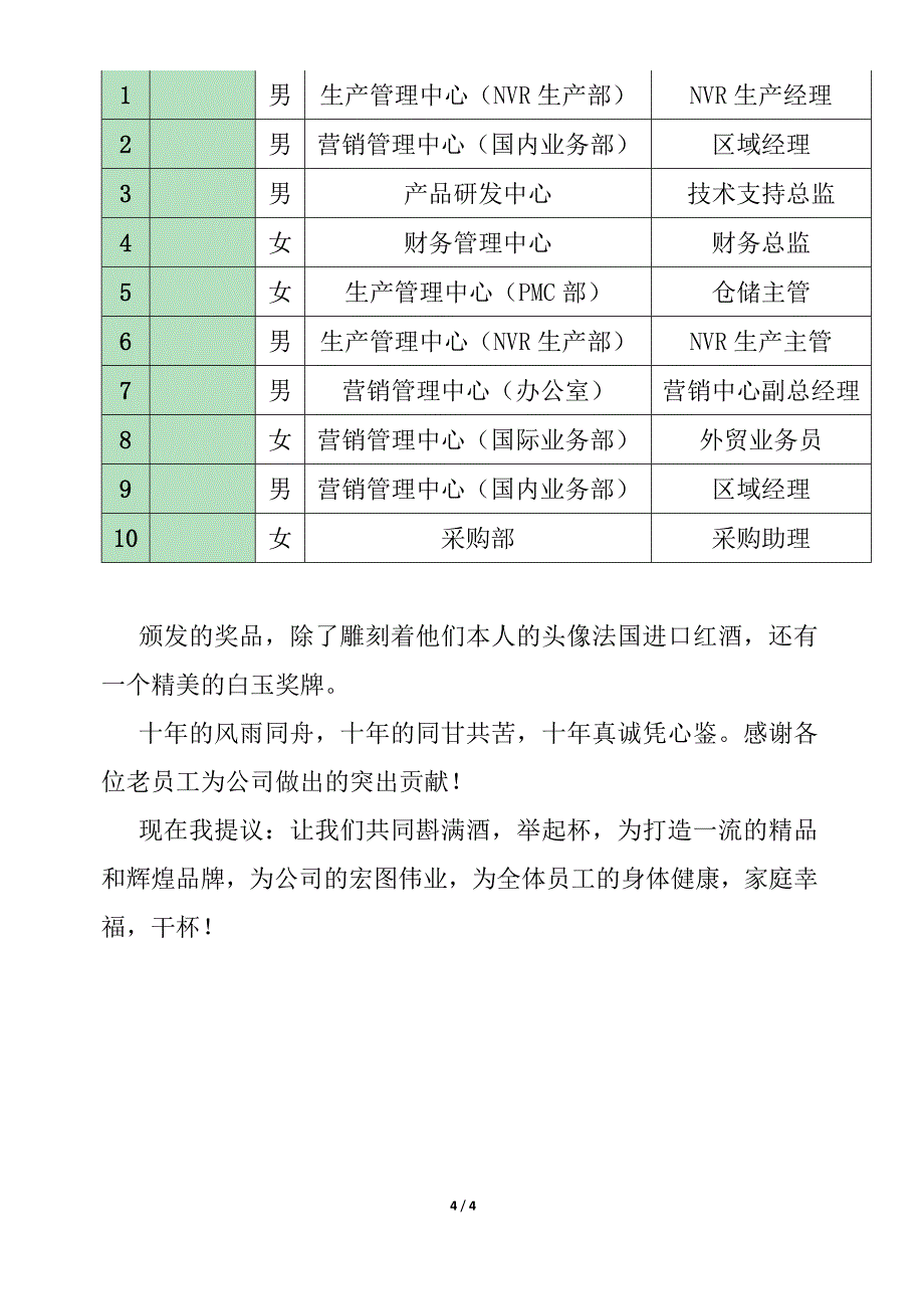 公司周年庆典主持词,串词_第4页