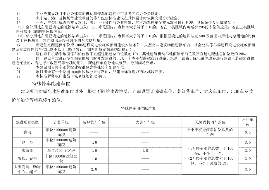 南昌市建设项目停车配建标准(2017版)_第3页