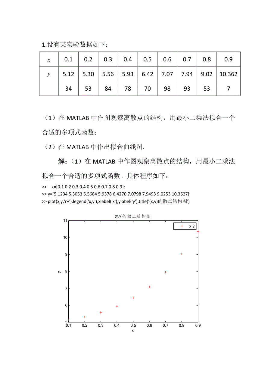 数值分析试题_第1页