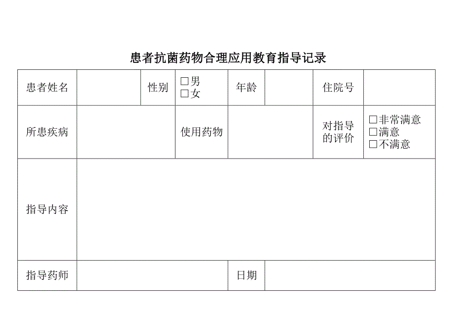 患者抗菌药物使用教育指导记录表_第1页