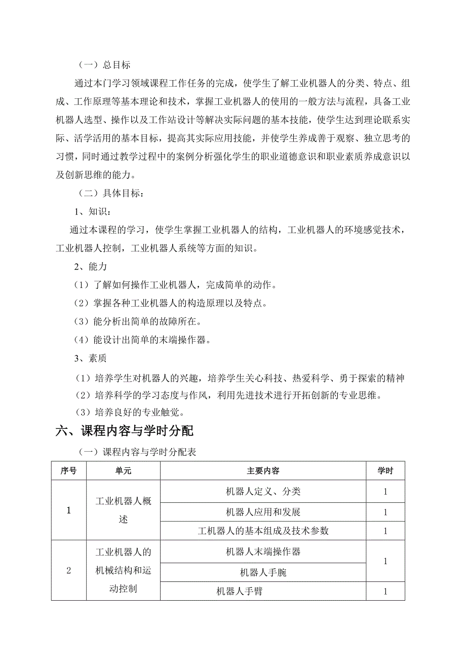 工业机器人应用技术课程标准_第2页