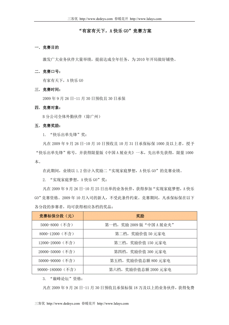 某保险公司业务奖励竞赛方案_第1页