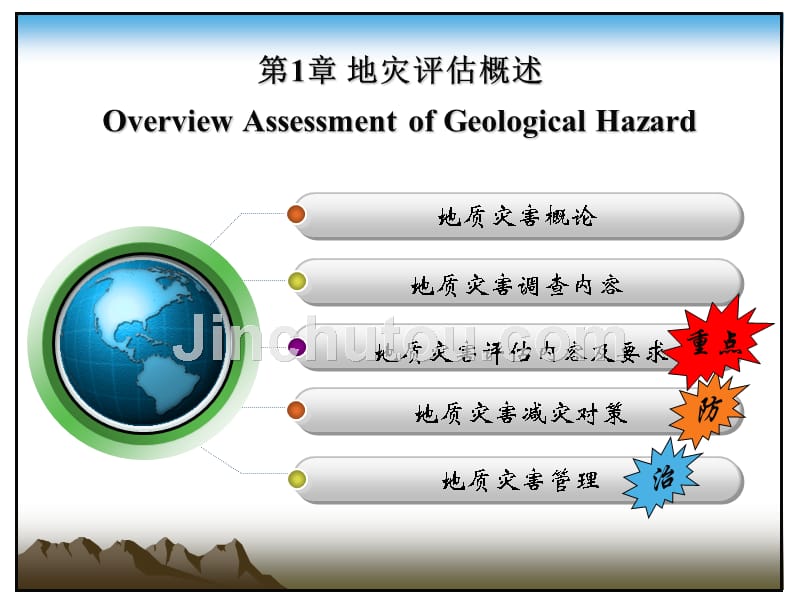 地质灾害防治 第1章 引言(上)_第3页