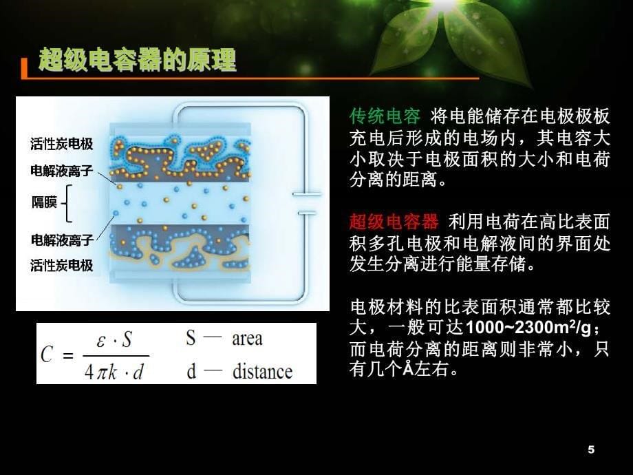 群分享第一组_1超级电容器工作原理与应用简介_第5页