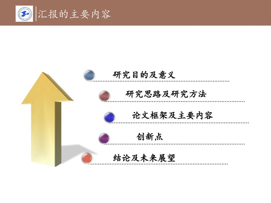 论文答辩养老保险城乡一体化的多元模式评价研究课件_第3页