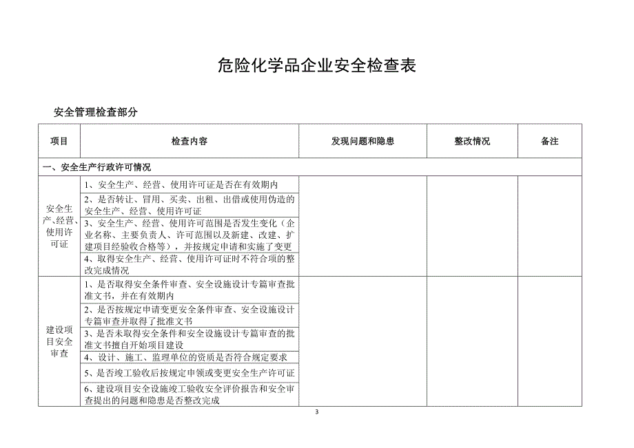 危险化学品企业安全检查表_第3页