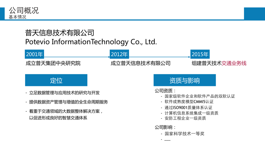 中国交通_cpit行业解决方案集_第4页