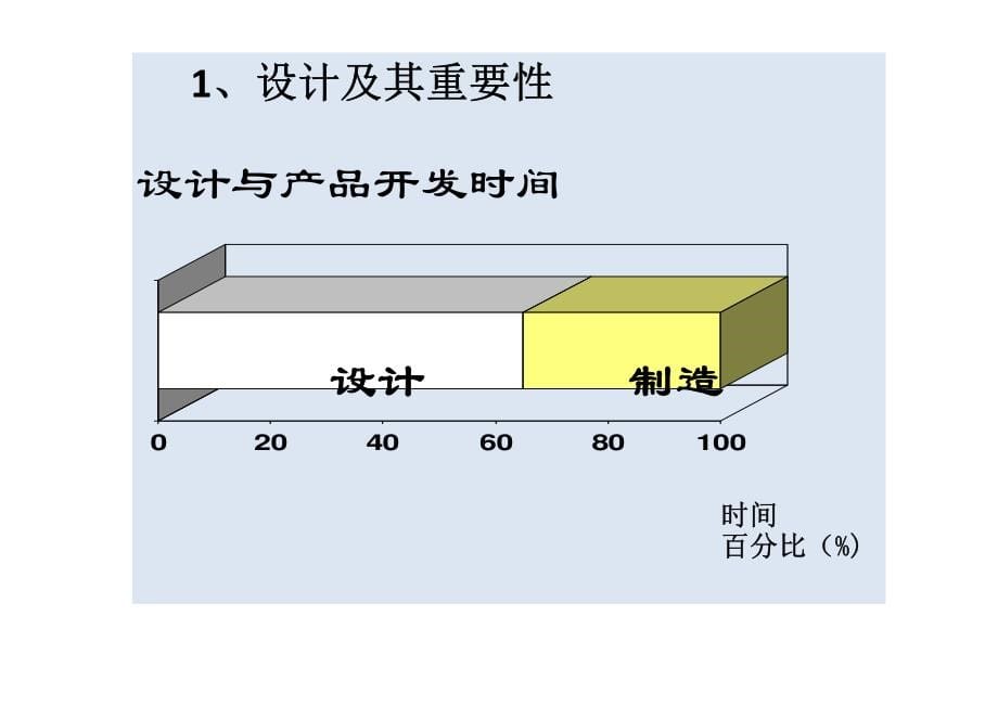 机械设计、控制与机器人纸版讲义_第5页