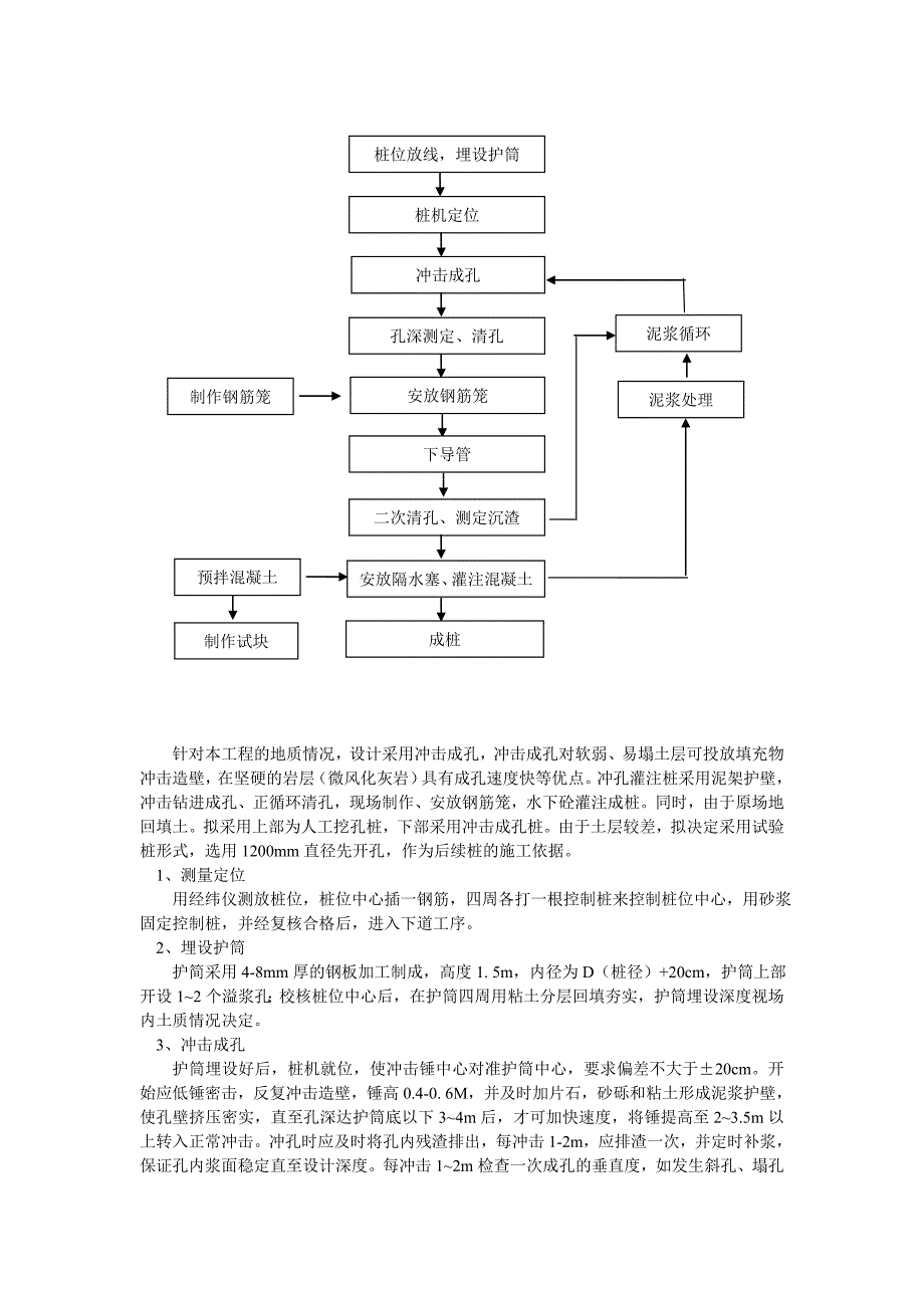 机械冲孔桩施工方案_第3页