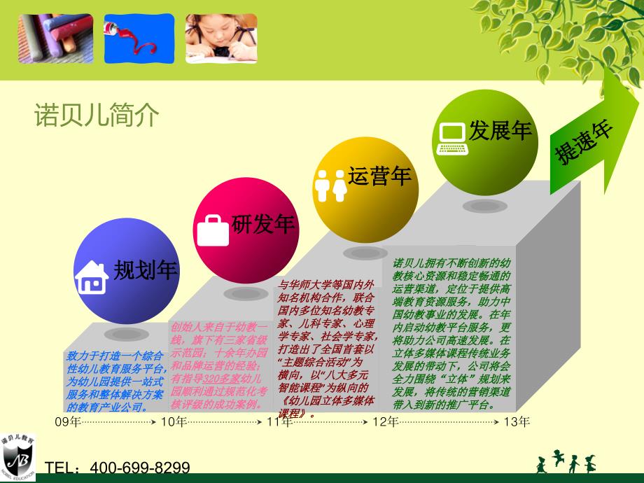 国办民办幼儿园教育投资发展小区配建幼儿园合作办学竞标书范本幼儿园投标书课件_第4页