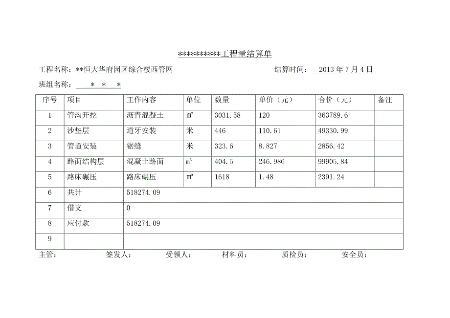 工程量结算单_第2页