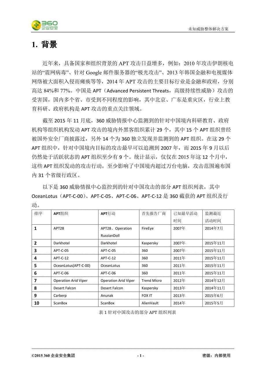 未知威胁整体解决方案v1.0_第5页